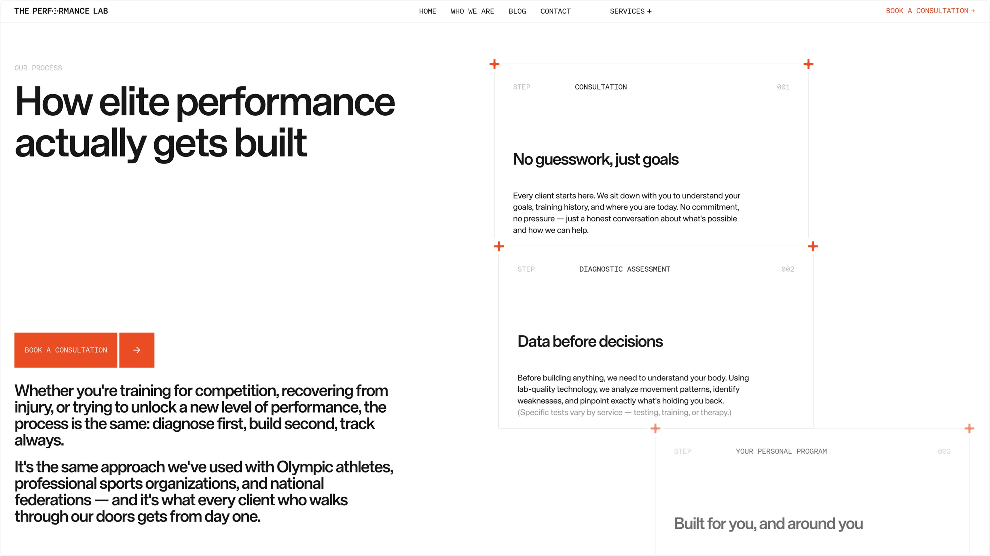 The Performance Lab homepage